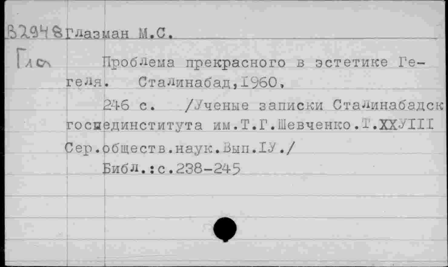 ﻿>ЛУ I ъцлазман И.С.
1ЛО, Проблема прекрасного в эстетике Гегеля. СтаЛинабад,Г9бО,
246 с. /Ученые записки Сталинабадск госнединститута им.Т.Г.Шевченко.Г.ХХУПГ Сер.обществ.наук.бып.ГУ./
Гибл.:с.238-245